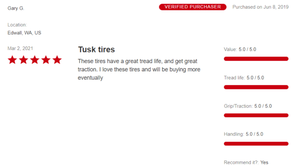 Tusk Mud Force® Tire Review