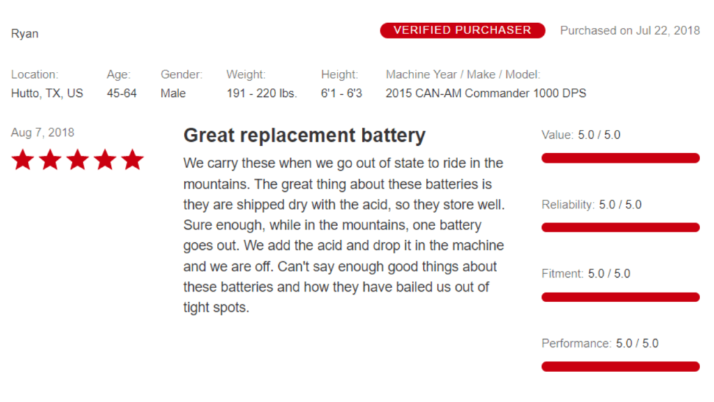 Yuasa No Maintenance Battery with Acid Review